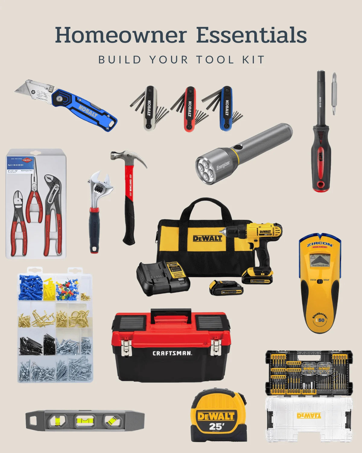 Tools &amp; essentials