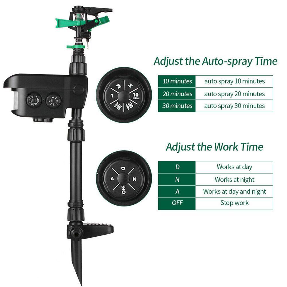 Solar-Powered Motion-Activated Deer Deterrent Sprinkler – Protect Your Garden