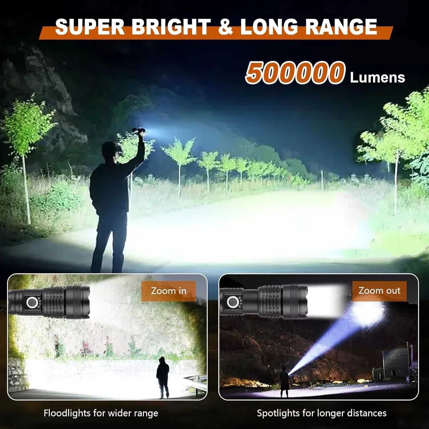 Ultra-Bright High-Lumen Rechargeable Flashlight