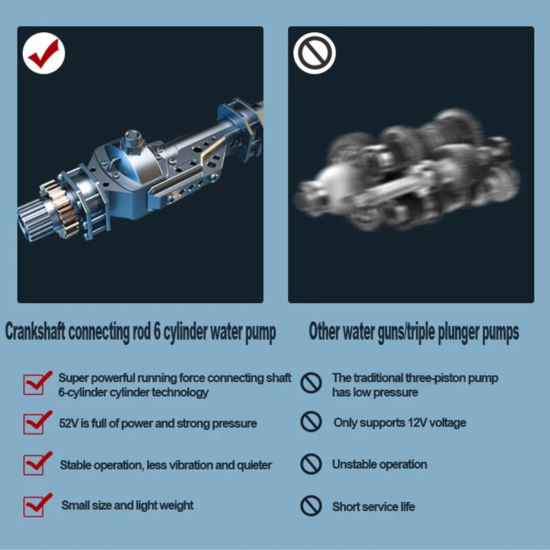 Professional-Grade High-Pressure Water Gun for Effortless Car Washing