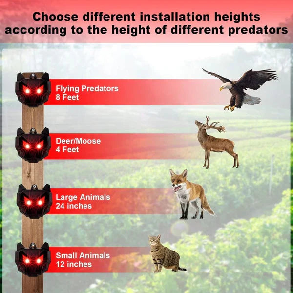 2-Pack Solar-Powered Outdoor Nocturnal Animal Repellers
