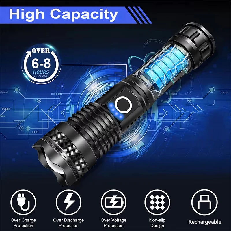 Ultra-Bright High-Lumen Rechargeable Flashlight