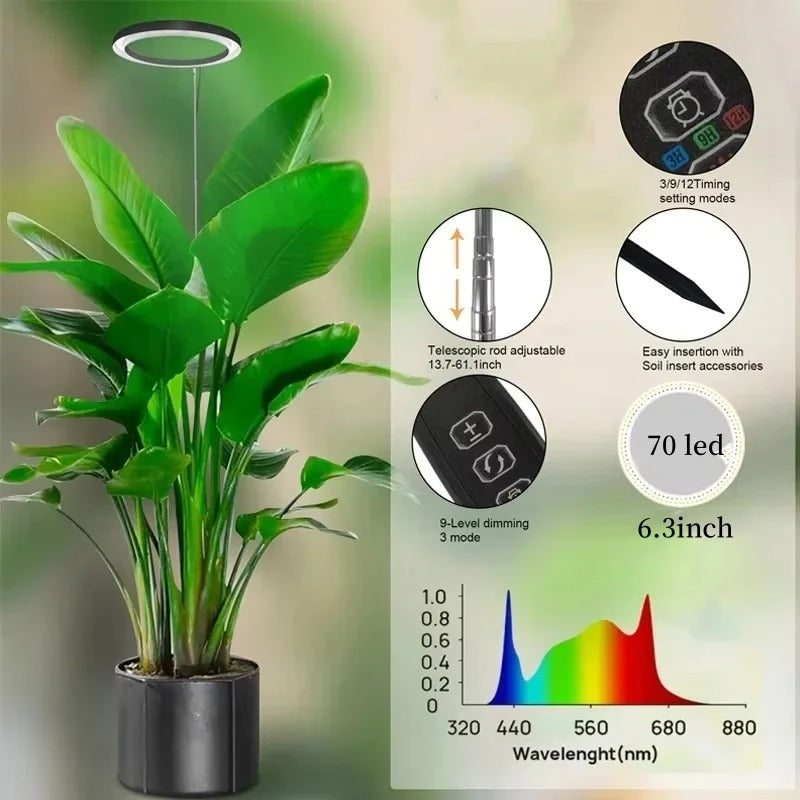 Indoor Plant Grow Light – Full-Spectrum LED for Healthy, Vigorous Growth