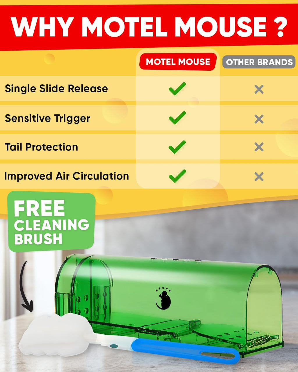 4-Pack Mouse Traps - Quick, Reliable Rodent Control