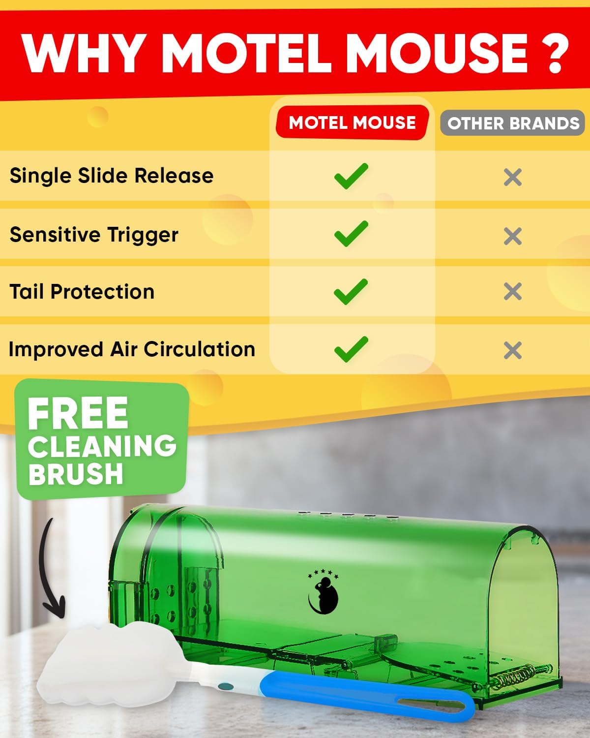 4-Pack Mouse Traps - Quick, Reliable Rodent Control