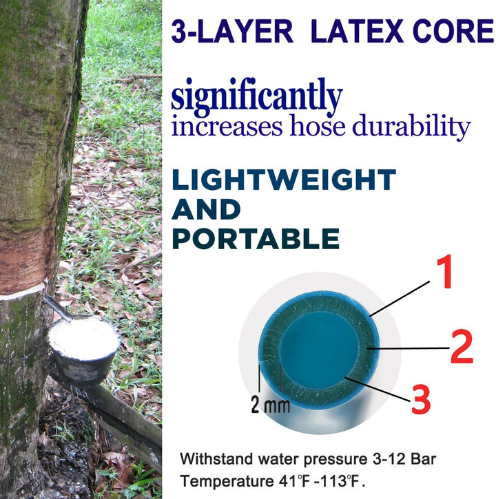 Premium Expandable Garden Hose – Durable, Flexible, and Kink-Resistant