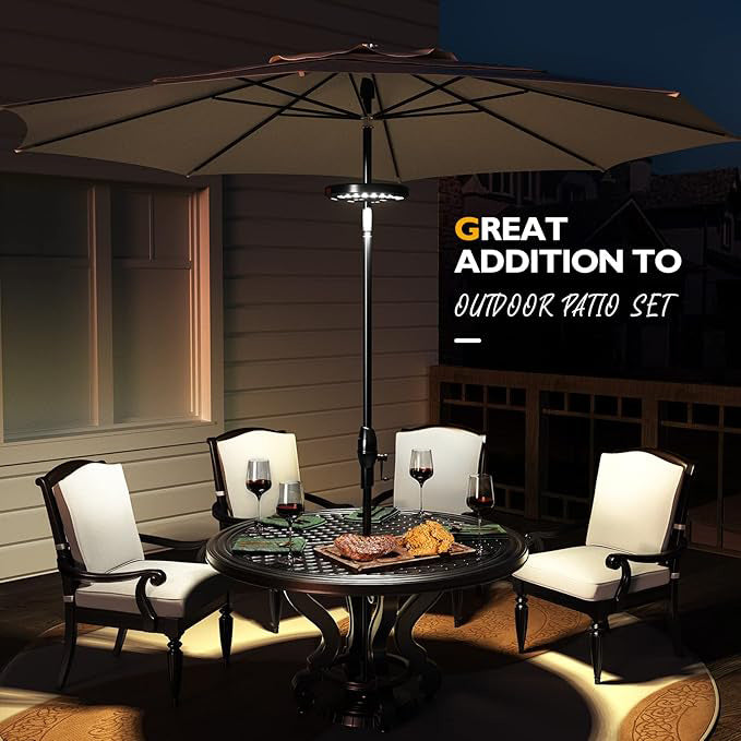 Cutting-Edge Lighting for Parasols