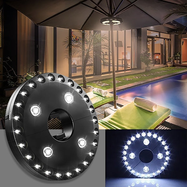 Cutting-Edge Lighting for Parasols