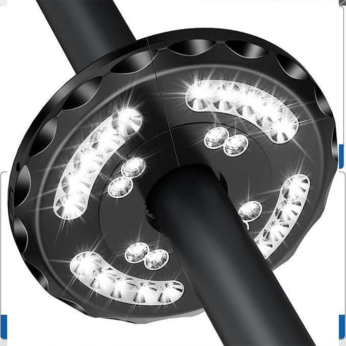 Cutting-Edge Lighting for Parasols