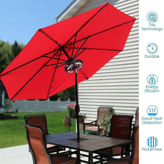 Cutting-Edge Lighting for Parasols