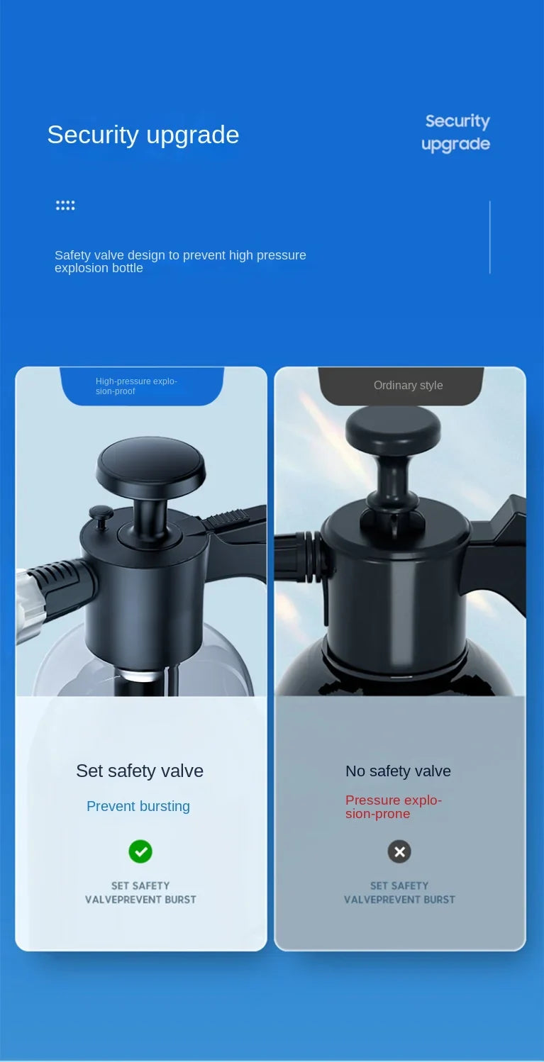 Powerful High-Pressure Car Foam Wash System