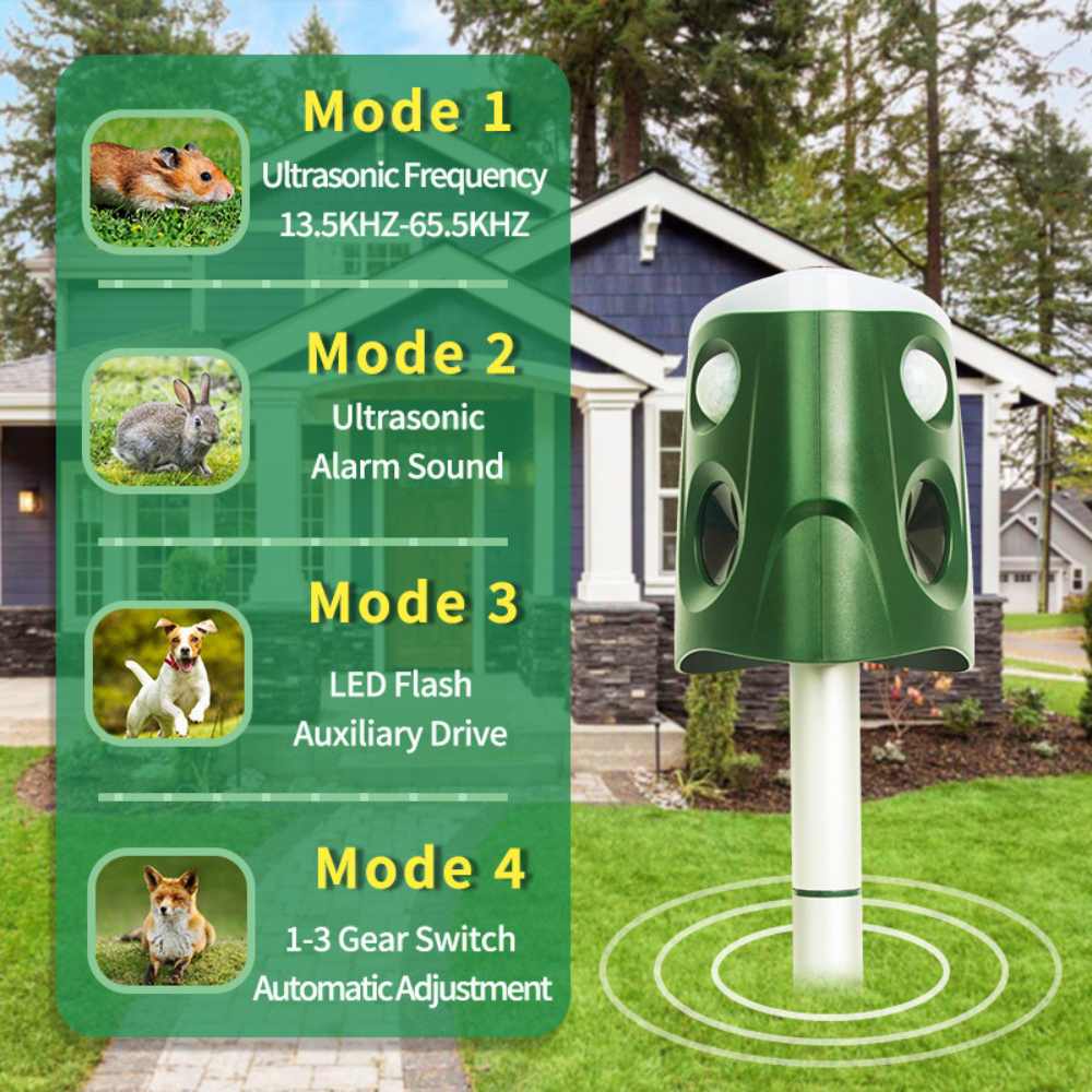360° All-Around Animal Repellent & Deterrent – 3-in-1 Solution