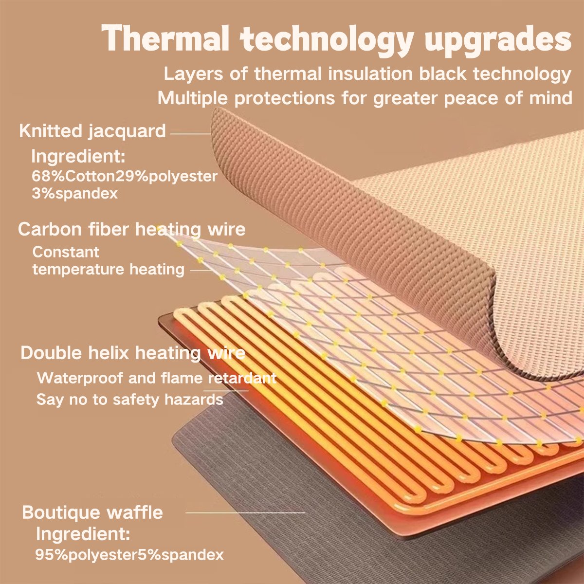 Cozy On-the-Go Heated Shawl