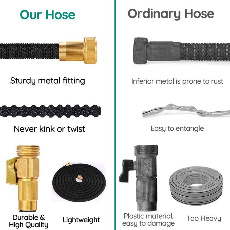 100 ft Expandable Garden Hose - Lightweight, Flexible Water Hose for Garden and Yard