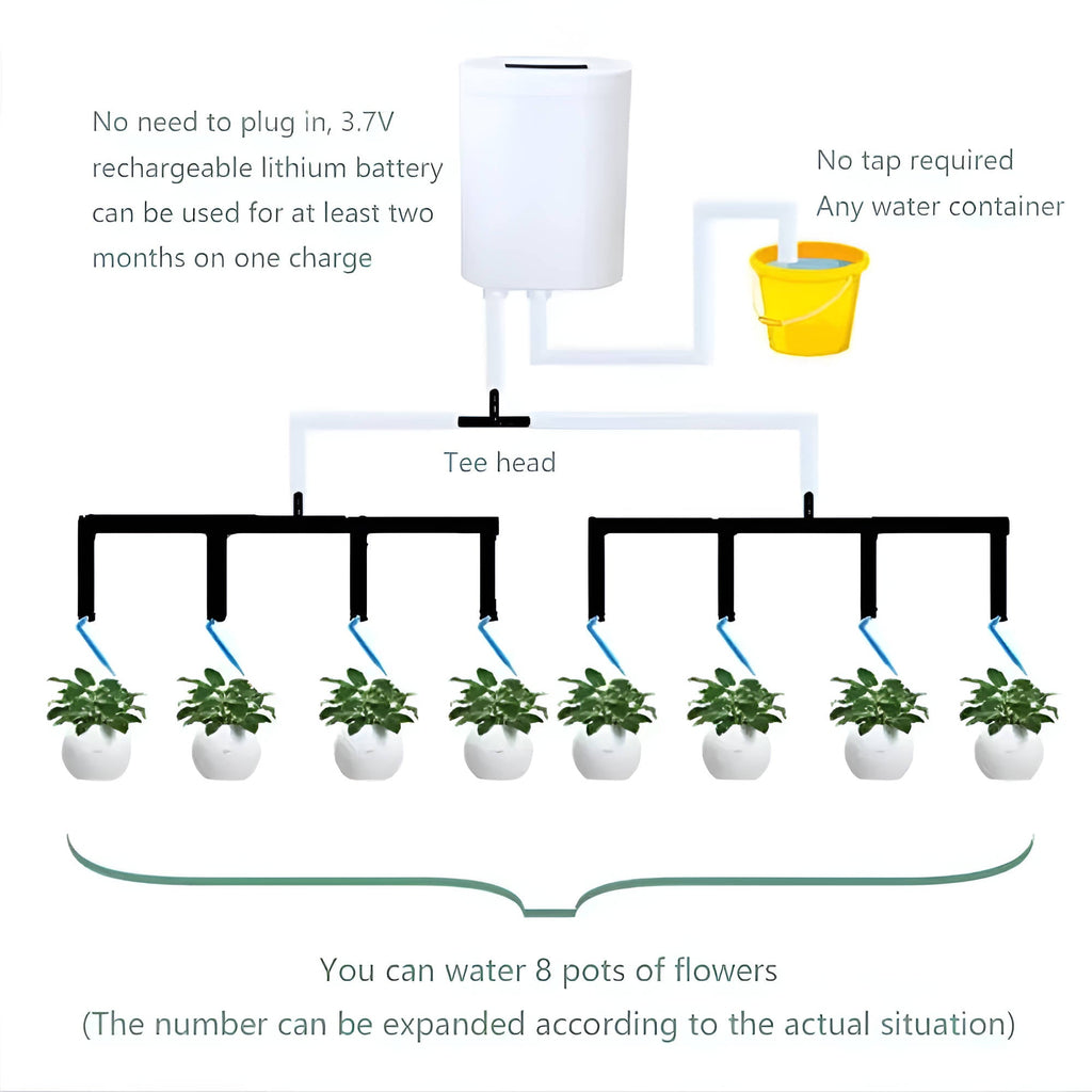 Smart Automatic Watering Pump Controller for Effortless Irrigation