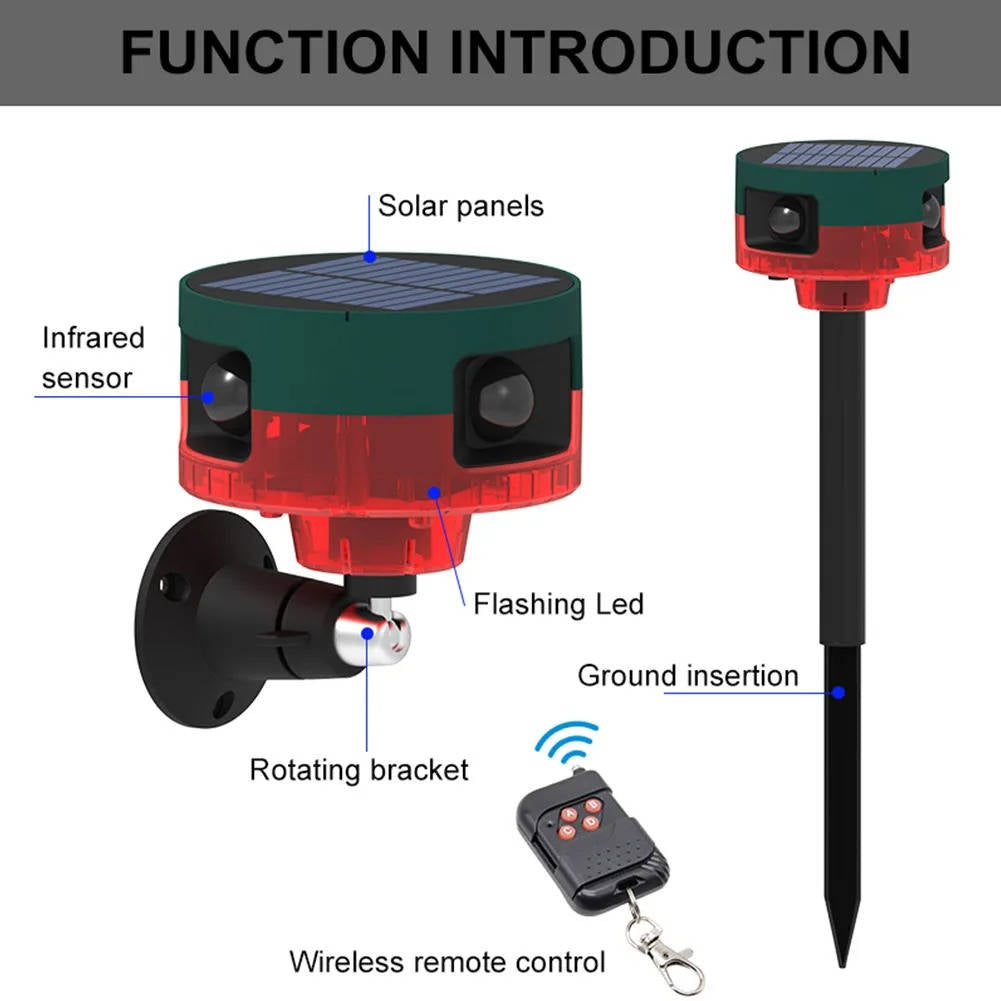 360-Degree Solar-Powered Animal Repeller for Pigeons, Birds, Wild Boar, Rabbits, and Deer