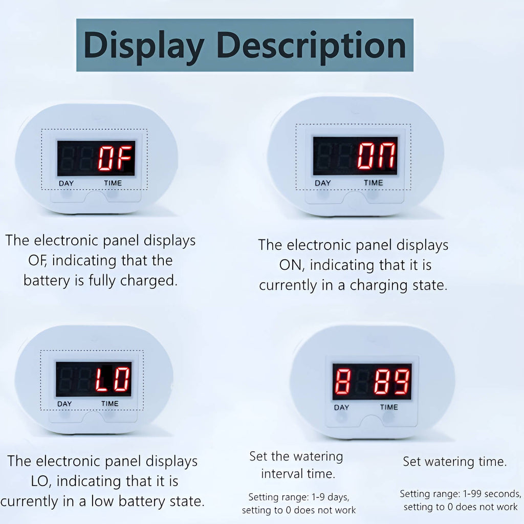 Smart Automatic Watering Pump Controller for Effortless Irrigation