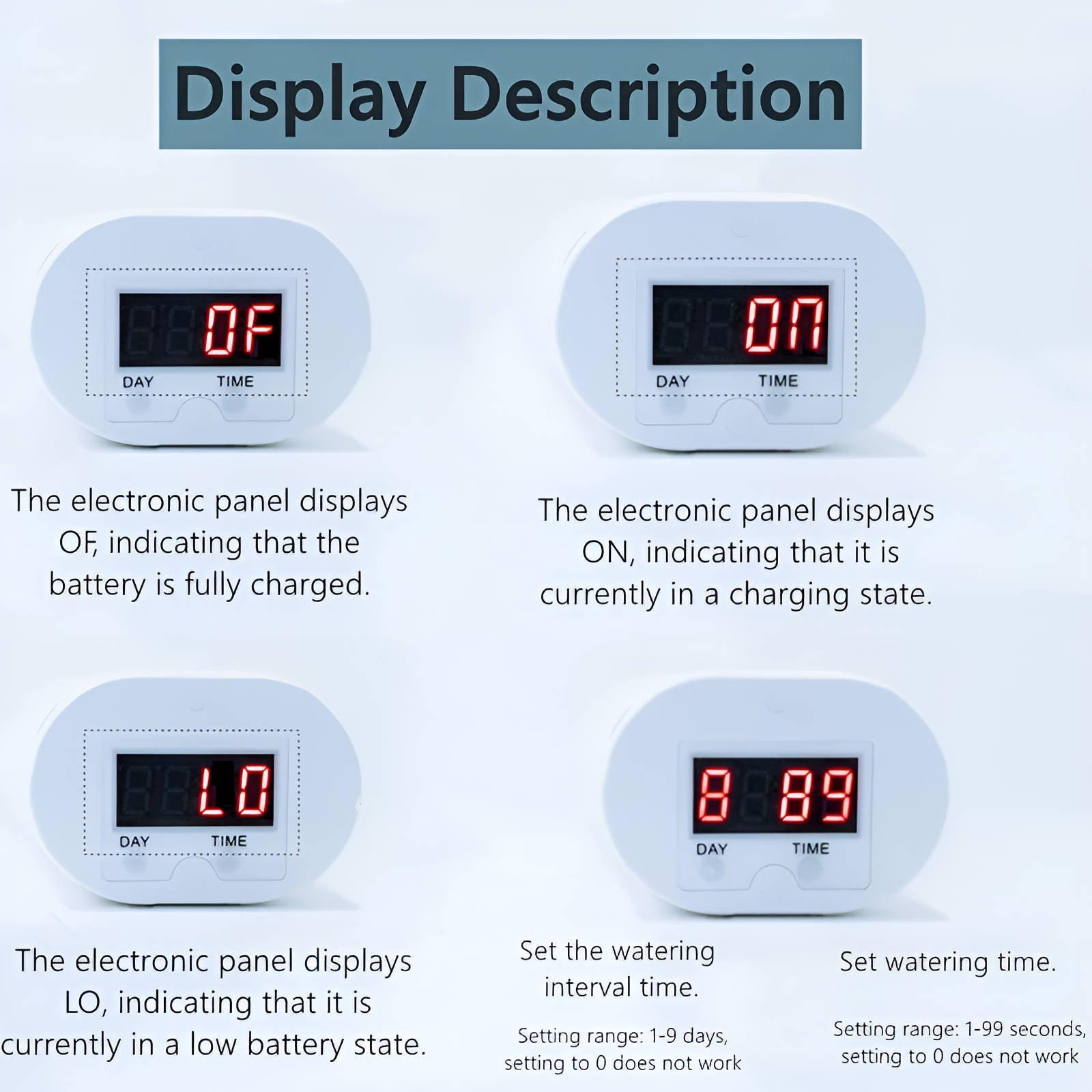 Smart Automatic Watering Pump Controller for Effortless Irrigation