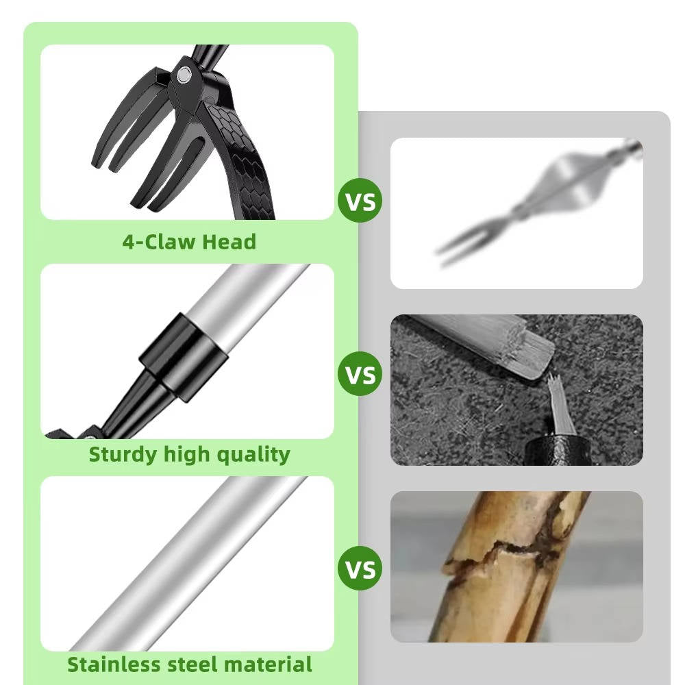 Stand-Up Weeder: Ergonomic Upright Weed Puller