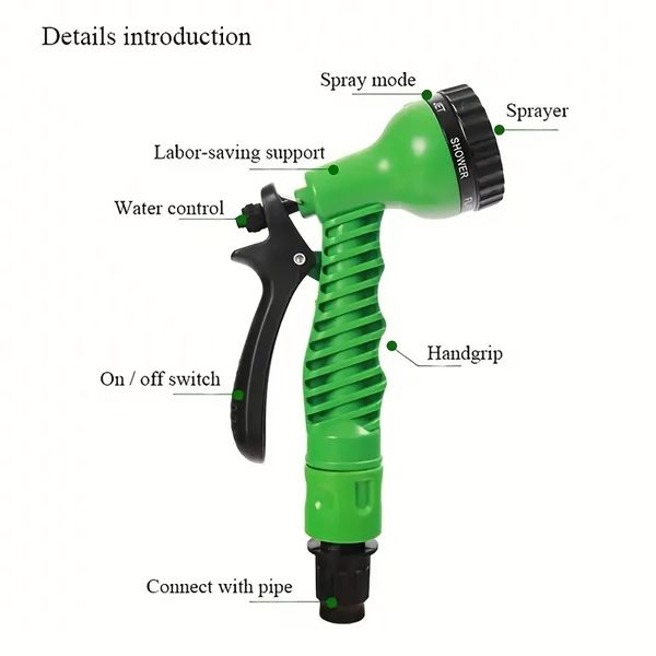 Premium Expandable Garden Hose – Lightweight, Tangle-Free Watering Made Easy
