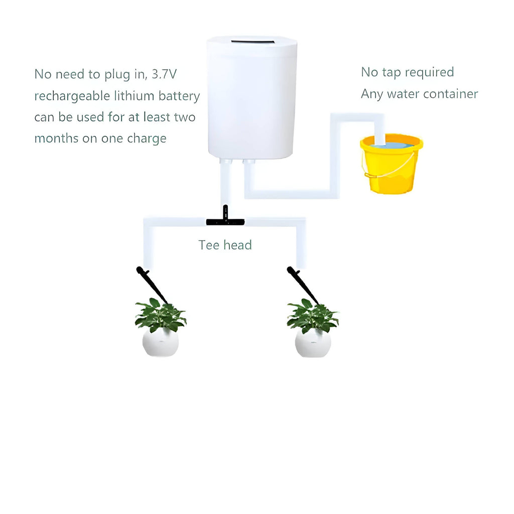 Smart Automatic Watering Pump Controller for Effortless Irrigation
