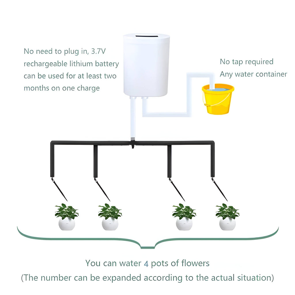 Smart Automatic Watering Pump Controller for Effortless Irrigation