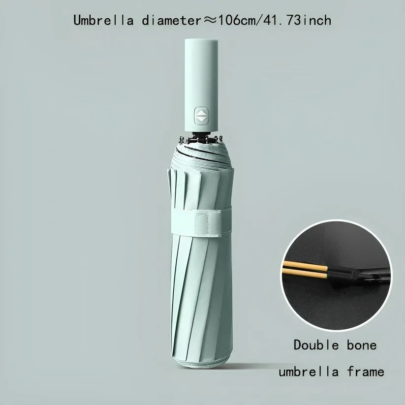 Eco-Friendly Windproof Umbrella – Durable, Lightweight Protection Against the Elements