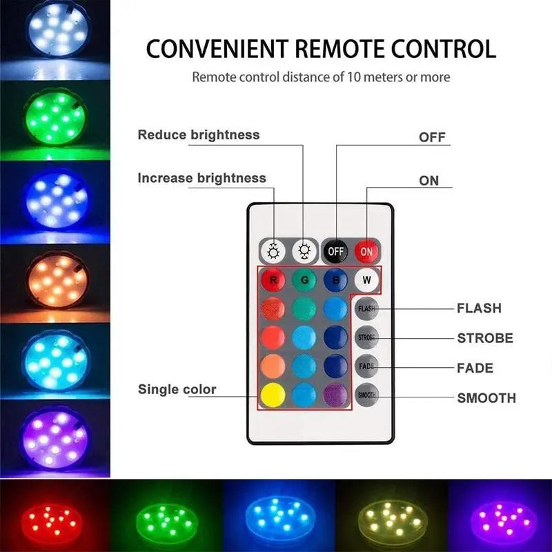 Waterproof Submersible LED Lights for Underwater Ambience