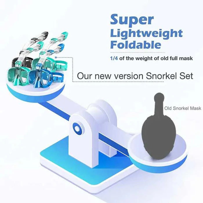 Dry-Top Snorkeling Mask for Clear, Leak-Free Vision