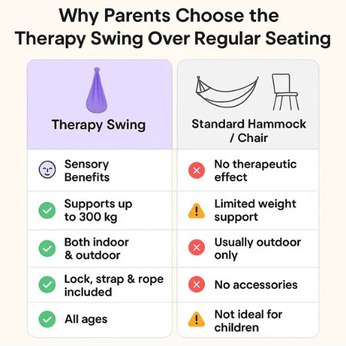 Calming Sensory Therapy Swing for Autism — Indoor & Outdoor Hammock