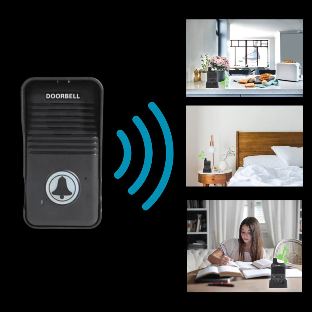 Advanced Communication Intercom Doorbell System
