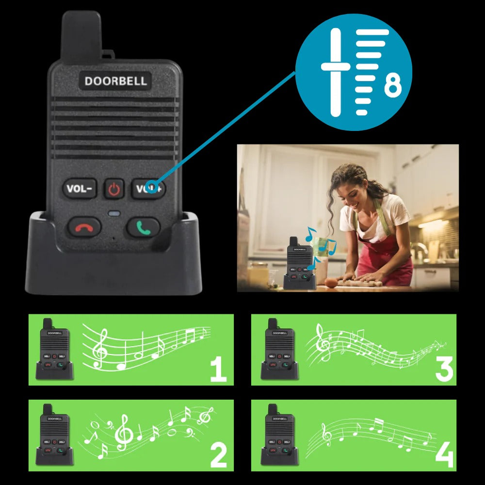 Advanced Communication Intercom Doorbell System
