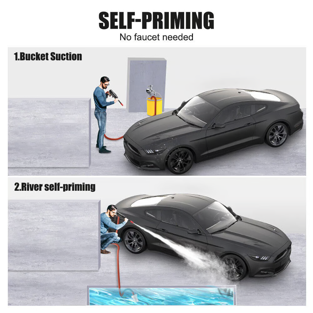 Cordless High-Pressure Water Spray Gun Kit – Portable Power for Cleaning