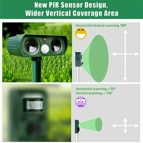 Solar-Powered Infrared Animal Pest Repeller – 1 Unit